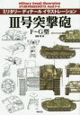 3号突撃砲F〜G型