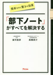 アスコム