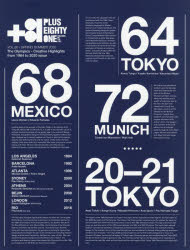 ＋81　CREATORS　ON　THE　LINE：　VOL．85（2020SPRING　SUMMER）
