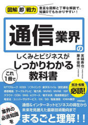 技術評論社