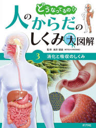 ポプラ社