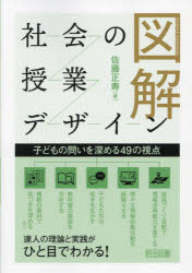 明治図書出版