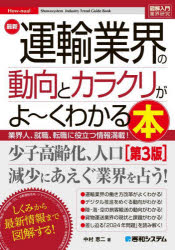 秀和システム