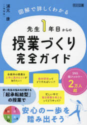 明治図書出版