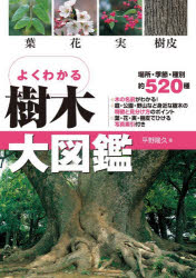 永岡書店
