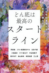 ヨルメ出版