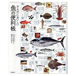 からだにおいしい魚の便利帳　藤原昌高 著／高橋書店【健康】【料理／レシピ／キャラ弁】【暮らし】【ギフト】【贈り物】【プレゼント】【ラッピング無料】【店頭受取対応商品】