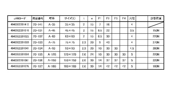 ��˥������޶�� A-35 �䶯��� ��˥����ն� L����� ���۶�ʪ �ں��䶯 �����ʡ��䶯 ���� L�� �繩 DIY �ѿ� ž��