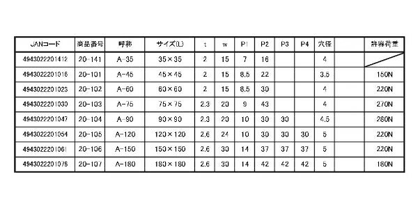 ��˥������޶�� A-60 �䶯��� ��˥����ն� L����� ���۶�ʪ �ں��䶯 �����ʡ��䶯 ���� L�� �繩 DIY �ѿ� ž��