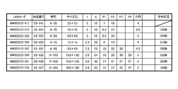 ��˥������޶�� A-150 �䶯��� ��˥����ն� L����� ���۶�ʪ �ں��䶯 �����ʡ��䶯 ���� L�� �繩 DIY �ѿ� ž��
