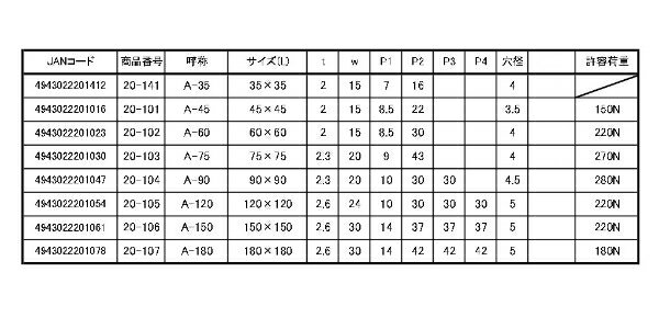 ��˥������޶�� A-180 �䶯��� ��˥����ն� L����� ���۶�ʪ �ں��䶯 �����ʡ��䶯 ���� L�� �繩 DIY �ѿ� ž��
