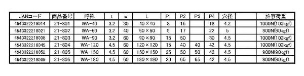 �ҹ����޶�� WA-90 �䶯��� ��˥��� L����� DIY �ҹ� �����ʡ��䶯 �����䶯 �繩 L�� ��Ω �ѿ� ž��