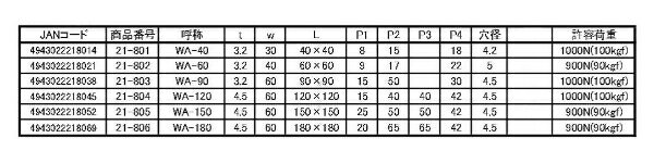 �ҹ����޶�� WA-120 �䶯��� ��˥��� L����� DIY �ҹ� �����ʡ��䶯 �����䶯 �繩 L�� ��Ω �ѿ� ž��