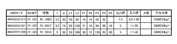 万能L型金具 BL-9018 補強金具 L字金具 ブラケット 家具転倒防止 ユニクロメッキ DIY ブラケット 建築金物 カーテンボックス 大工 耐震 転倒 3
