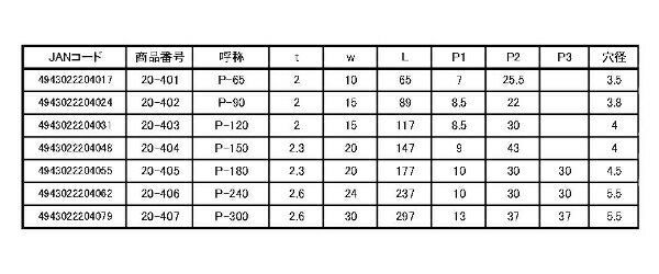 ��˥����ץ졼�� P-65 �䶯��� �����䶯 ��˥�����å� ���۶�ʪ �� DIY �ץ졼�� �繩 ���祤��� �ӥ��ߤ� �ں�