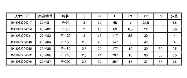 ��˥����ץ졼�� P-150 �䶯��� �����䶯 ��˥�����å� ���۶�ʪ �� DIY �ץ졼�� �繩 ���祤��� �ӥ��ߤ� �ں�
