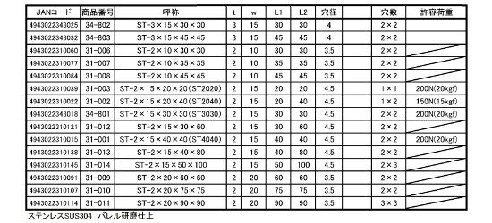 ステンレス金折 ST-2×10×45×45 ステンレス L金具 アングル 補強 錆びにくい 建築金...