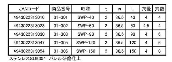 ���ƥ�쥹�ҹ��ץ졼�� SWP-90 ���ƥ�쥹�ץ졼�� �ҹ� �䶯 ���Ӥˤ��� ���۶�ʪ ���祤��� �ܹ� DIY �繩 SUS �Х�븦��