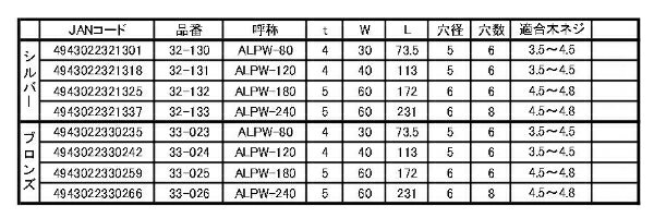 ����߶ҹ��ץ졼�� ALPW-120 ����С� ����� �䶯 �ץ졼�� ���۶�ʪ �ץ졼�ȶ�� DIY ���� �����䶯 ���祤��� �������