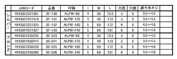 ����߶ҹ��ץ졼�� ALPW-240 ����С� ����� �䶯 �ץ졼�� ���۶�ʪ �ץ졼�ȶ�� DIY ���� �����䶯 ���祤��� �������