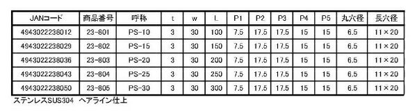 �ѥ�䶯��ʪ ���ƥ�쥹�ѥ�ץ졼�� PS-30 ���ƥ�쥹 �䶯 �ץ졼�� �����䶯 DIY ���Ӥˤ��� ���祤��� ���۶�ʪ ��� �إ��饤�� �繩 SUS