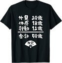 【楽天スーパーSALE】誕生日 誕生日おめでとう 50歳 五十歳 五十路 ネタ ジョーク ギャグ お笑い ツッコミ 50祝い 長寿祝い おもしろ Tシャツ お守...