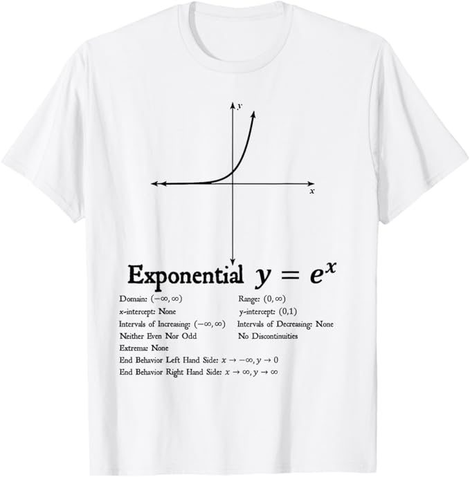Rakuten - 【楽天スーパーSALE】指数関数 代数 Precalc 算数教師 Tシャツ