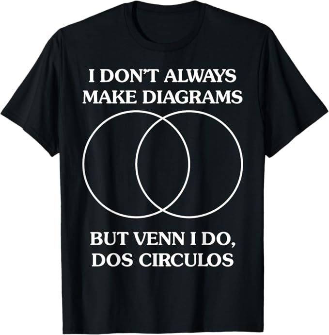 ȥåץե䡼ŷԾŹ㤨 I Don't Always Make Diagrams But Venn I Do Dos Math TġפβǤʤ1,980ߤˤʤޤ