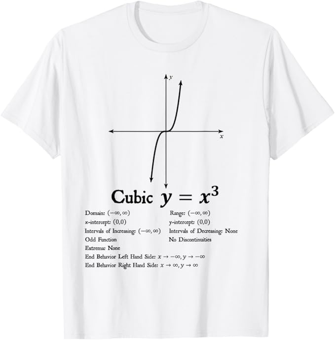Rakuten - 【楽天スーパーSALE】キュービック関数代数 Precalc 算数教師 オタク Tシャツ