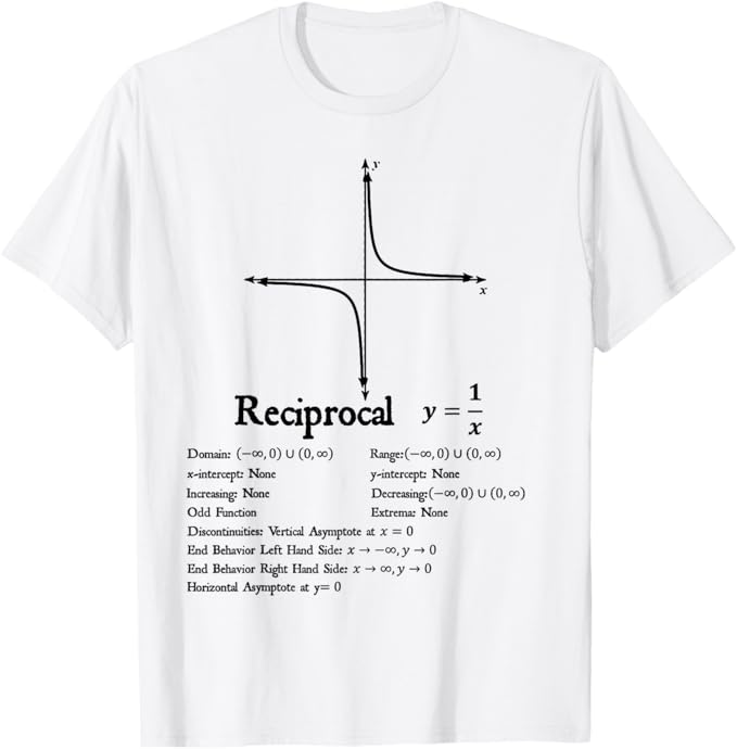 逆関数代数 Precalc 算数教師 Tシャツ
