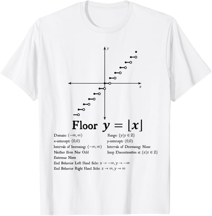 �ȥåץե����䡼��ŷ�Ծ�Ź���㤨���Floor Function ��� Precalc ���� ���� ������ T����ġפβ����Ǥ������ʤ�1,980�ߤˤʤ�ޤ���