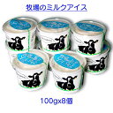 牧場のミルクソフトアイス8個セット 北海道十勝地方 牛乳本来の味が活きています さらっとした舌触り さっぱりとした後味が特徴 四季折々の牛乳の香り 冷蔵庫個から出して少し柔らかくなった時が食べごろ ソフトクリーム感が復活します 沖縄・離島へは追加送料有り