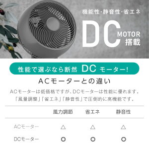 レビュー特典！【分解丸洗い】3D首振り サーキュレーター dcモーター 12段階風量調節 パワフル送風 扇風機 3D送風 冷房 暖房 空気循環 換気 梅雨 衣類乾燥 省エネ 節電 静音 軽量設計 タイマー 自動首振りコンパクト 送料無料 xr-yy01