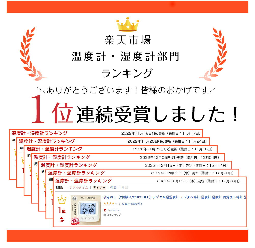 デジタル温湿度計 デジタル時計 湿度計 温度計 壁掛け 目覚まし時計 高精度 電池付 熱中症 ベビー用品 インフルエンザ 風邪 カビ 肌ケア ベビー用品 おしゃれ 湿温度計 高精度 時計機能 日付卓上 ギフト お誕生日 2