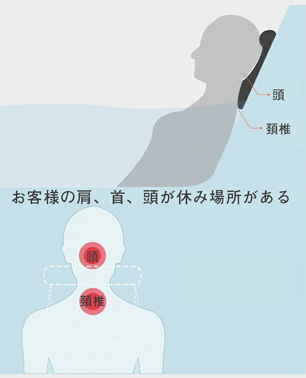 お風呂まくら枕バスピロー洗える丸洗い吸盤付きバスタブリラックス6つ吸盤滑り止め付バスタブ浴槽用浴用品肩こりリラックス眠人気お風呂用品バス用品bathtowel