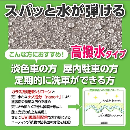 SurLuster(シュアラスター) ゼロドロップ 150ml 撥水 ガラス系コーティング 約2ヶ...