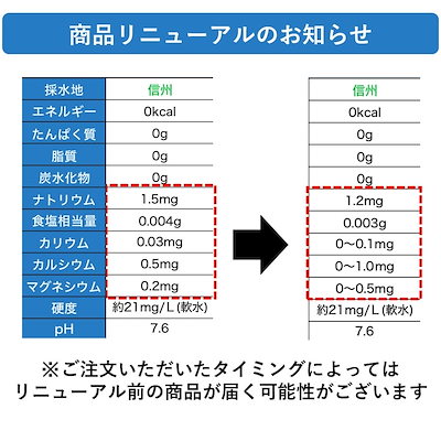 伊藤園 磨かれて、澄みきった日本の水 2L×8本 toppo888-10006743 toppo88 サンプル画像2