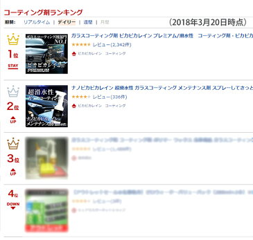 【マラソン期間中、楽天カードでポイント最大7倍！】ナノピカピカレイン 滑水性 ガラスコーティング メンテナンス剤 スプレーして拭くだけ 簡単コーティング！ピカピカレイン・ガラスコーティング・洗車・ガラスコーティング剤[TOP-KMAINTE-250]