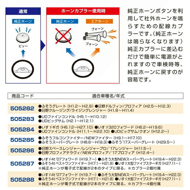 ジェットイノウエ ホーンカプラー 17プロフィ...の紹介画像2