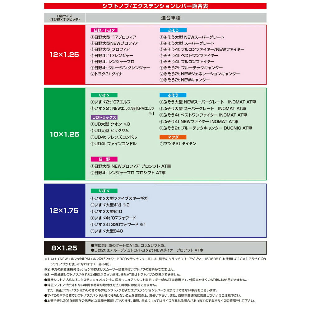 エストック シフトノブ エクステンション 長さ45mm 幅55mm [ST-402] 10×1.25 ※同径