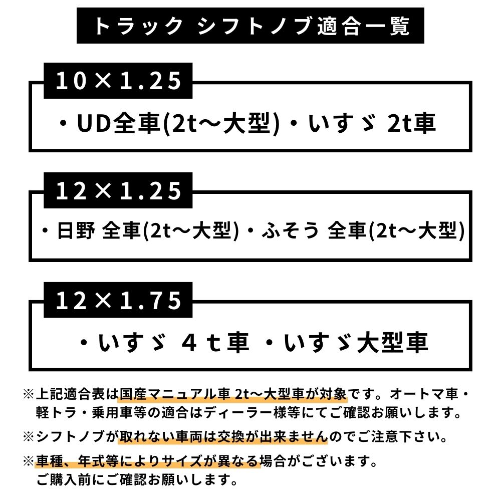 TRS ���եȥΥ� �����Ѵ������ץ� ����߹�� ���եȥΥ�¦ M12 ���եȥ�С�¦ 10��1.5/10��1.25/8��1.25 M8 M10