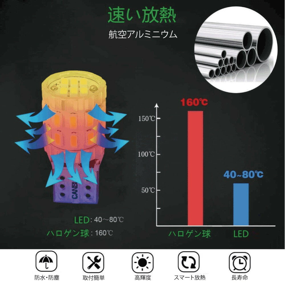 TRS Ķ�Ȼ�ȯ�� LED�Х�� 30Ϣ T10 �����å� 6500K 450lm �ۥ磻�� 12V/24V���� ̵���� 2�ĥ��å� 310100 �ָ��б�