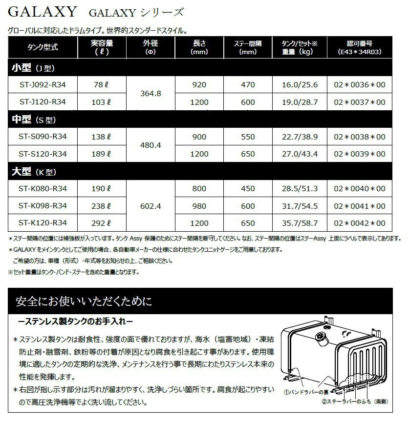 �������� ���Ŵ�� ǳ������ �ݷ� ��� ���ƥ�쥹 #400 190L R34Ŭ���� ���ơ� �Х�� ������ ���å� 602.4mm�ա�800mm K080-R34