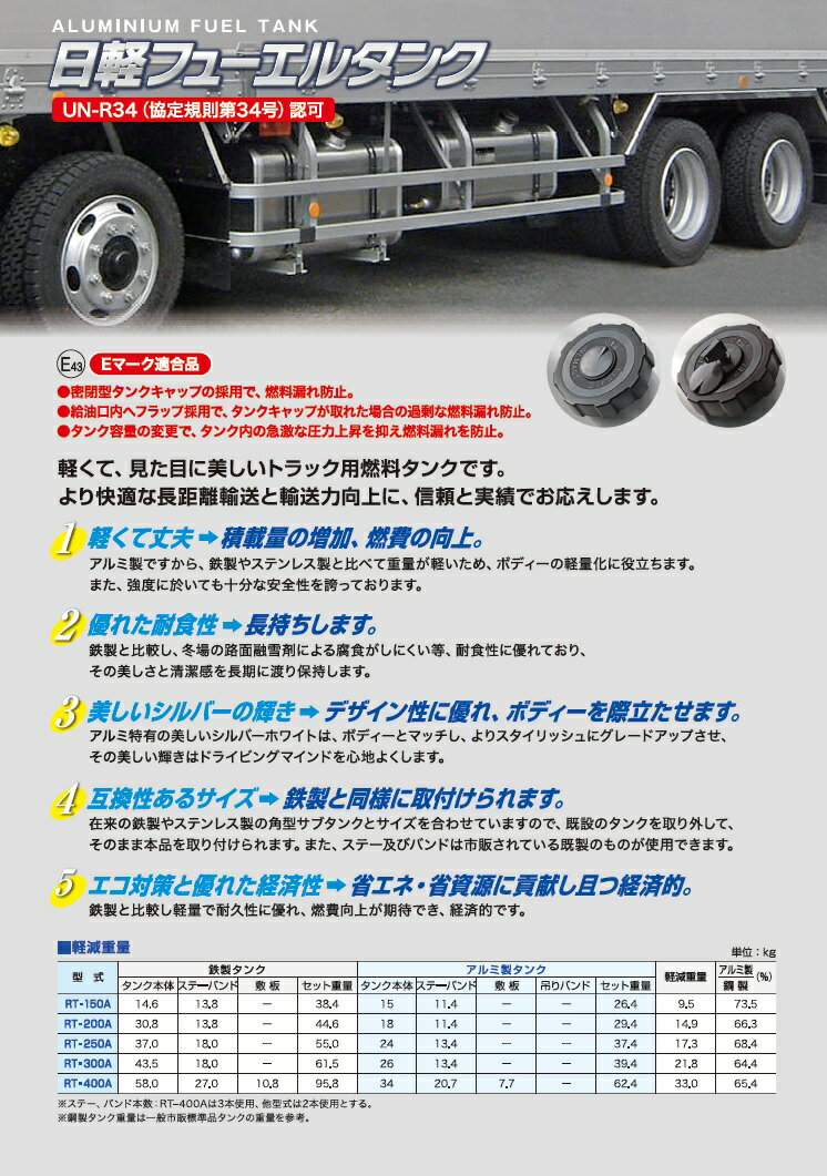 �᡼����ľ���� RT-250B ���ڥե塼���륿�� ���̥���ߥ��� 220L ����ߥ��ơ� ���ƥ�Х���� E�ޡ��� UN-R34ǧ����