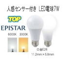 LED