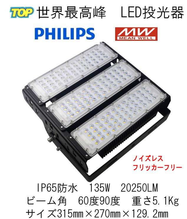 世界最高峰CRRELEDチップMWドライバー搭載LED投光器80WIP65防水12000Lm