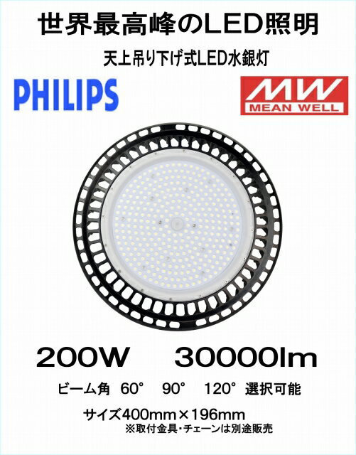 ǹPHILIPSåMWɥ饤СLEDߤ겼200W30000Lm