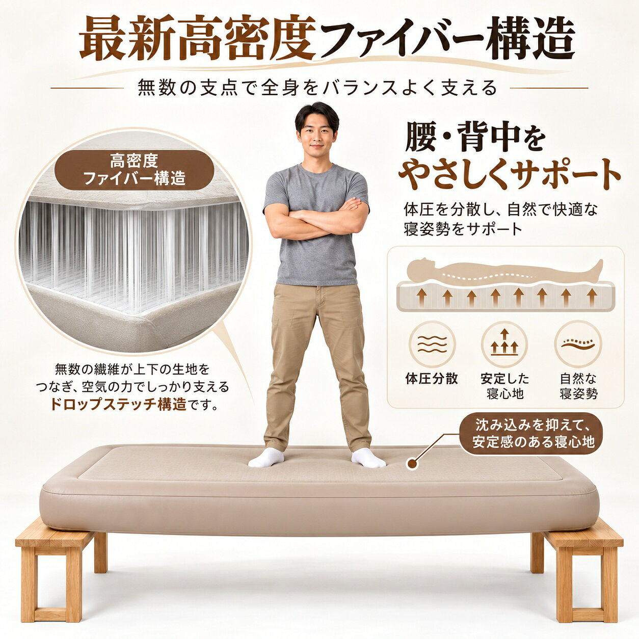 TOP.STAR 高密度ファイバー構造 自動充気式エアーベッドキャンプ マット キャンプ用品 エアーマット 電動ポンプ付き 折り畳み式 災害 登山テント用