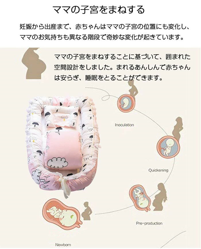 くるまれる安心感で赤ちゃんは安らぎ、睡眠を取ることができるベビー ベッドインベッド!赤ちゃんと両親の快適な 睡眠を提供します! ベビー ベッドインベッド 新生児 赤ちゃん ベビーインベッド ベビーガード レース付き ベビーベッド 添い寝ベッド 寝返り防止 コットン 昼寝布団 オムツ換え 新生児ベッド 枕付き 布団付き 転落防止 洗濯可能 取り外し可能 持ち運びに便利 育児グッズ 出産祝い 送料無料