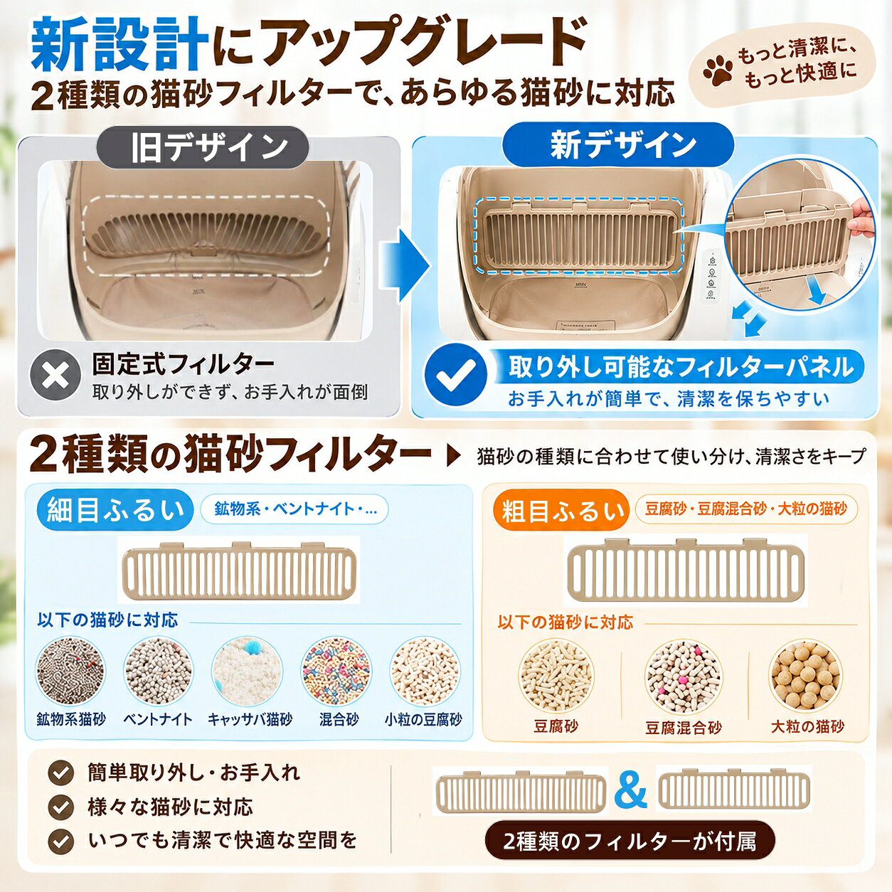 ＼週末：2000円cp＆5倍／全自動猫トイレ 開放式 猫トイレ 丸洗いOK 赤外線センサー 大容量10L 多頭飼い 自動清掃 消臭 ダブル消臭 静音30dB 防水 低入口26cm シニア猫対応 挟み防止 飛び散らない 日本語音声 アプリ不要 お留守番対策 PSE認証 商品画像2
